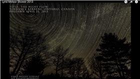 天文,觀星,天琴座,流星雨,春季,星空,滿月(youtube https://www.youtube.com/watch?v=2EtnunYSK-0)