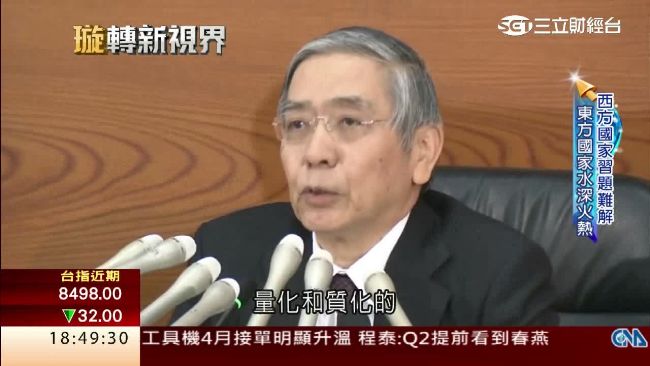 全球黑天鵝亂竄！全球經濟繃緊神經