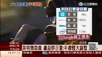 英特爾裁員萬人　盧超群示警產業調整