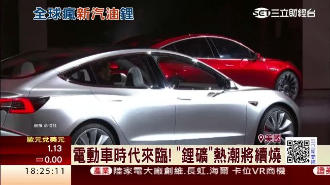 Model3訂單接不完　鋰礦價翻漲
