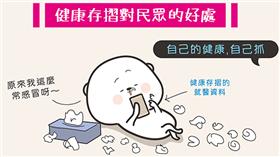 健保卡,報稅,健康存摺,雲端,醫療
圖／翻攝自健保署官網