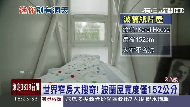 全球搜奇　台日、波蘭都有「紙片屋」