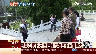 陸客少一百萬　台經院：台少400億