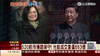 520就職倒數　台股量能創今年新低