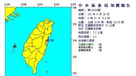 地震,芮氏規模,震央,有感地震 ▲圖／翻攝自中央氣象局