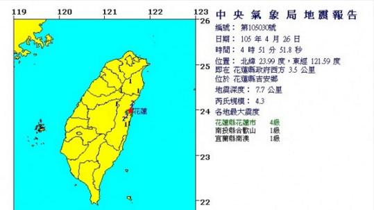 嚇醒寶寶了！花蓮清晨地震規模4.3