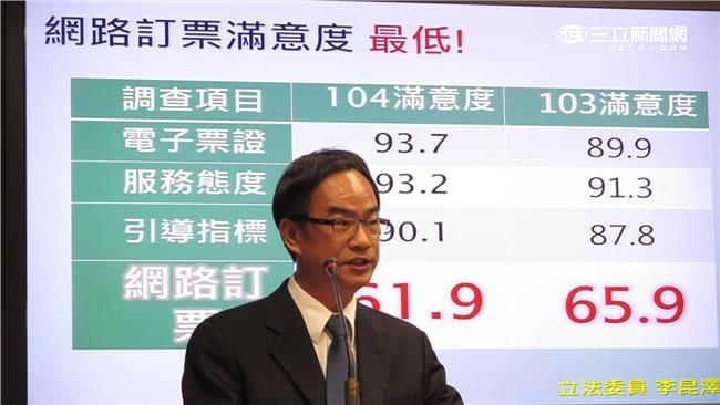 花東火車票難買？因台鐵抓不到金牛