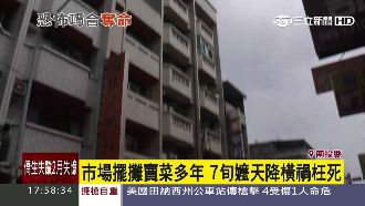 賣菜拉拔子女長大　婦人遭狠砸枉死