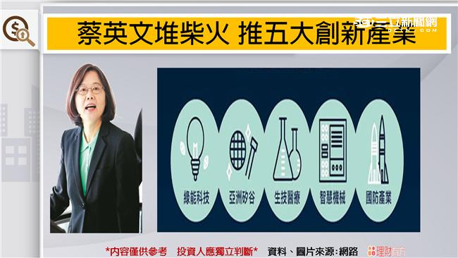 贏者全拿時代　台灣下一步？