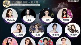 辣媽當道(網路溫度計)