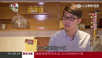 創新大未來！台灣青年勇闖緬甸