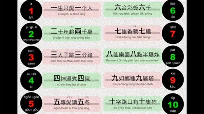 台語數字兩套唸法？1分影片看完秒懂