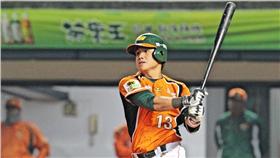 陳鏞基　統一獅提供