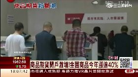 S 大媽瘋期貨1300