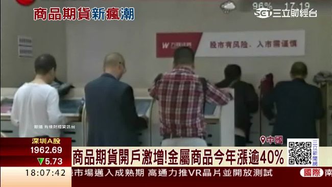 中國大媽瘋炒期貨　政府緊出手降溫