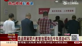 中國大媽瘋炒期貨　政府緊出手降溫