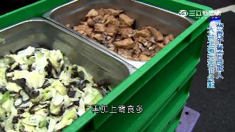 年倒1.8億！北市營養午餐被嫌難吃