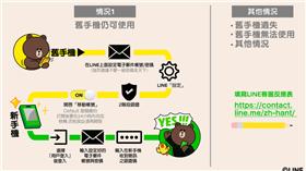 換機LINE無痛轉移？這幾點一定要完全做到（圖／LINE）