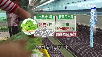 省去盤商剝削！「直販所」小農拚翻身