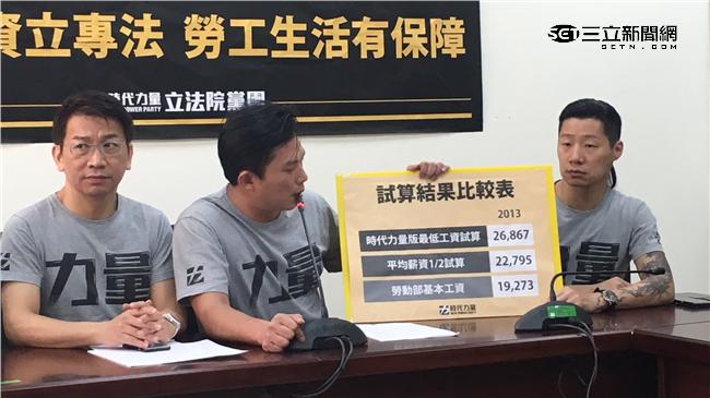 時力推「最低工資法」雇主要給26K