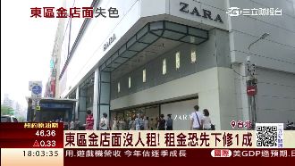 東區金店面沒人要！租金恐先下修1成