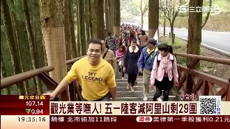 觀光業苦！五一阿里山陸客僅剩29團