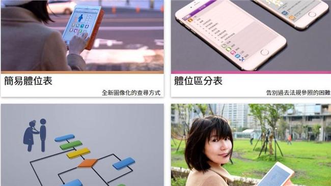 我要當兵嗎？快上「新兵樂」查詢體位