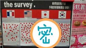 日本人貼貼紙　（圖／翻攝自とんたろう推特）