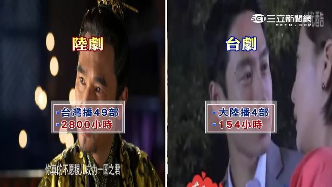 台劇萎縮遭陸擠壓　小英新政刻不容緩
