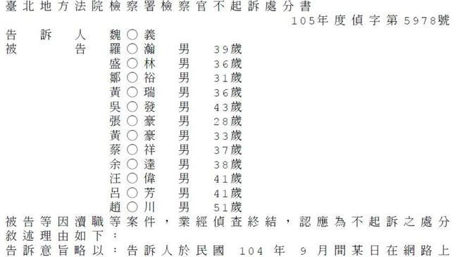 【不起訴書】北檢認定軍方程序有瑕疵