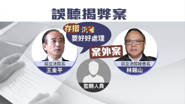 沉著成「存摺」　王金平險涉林錫山案