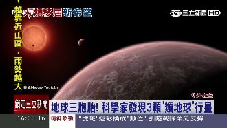移居太空有望？科學家發現類地球行星