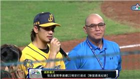 張志豪紀錄ＣＰＢＬＴＶ