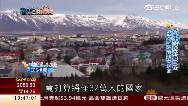 4年還清21億　冰島「砍掉重練」術