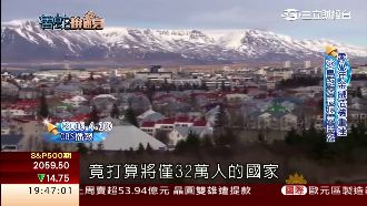 4年還清21億　冰島「砍掉重練」術