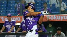 義大犀牛林哲瑄（圖／義大犀牛提供）