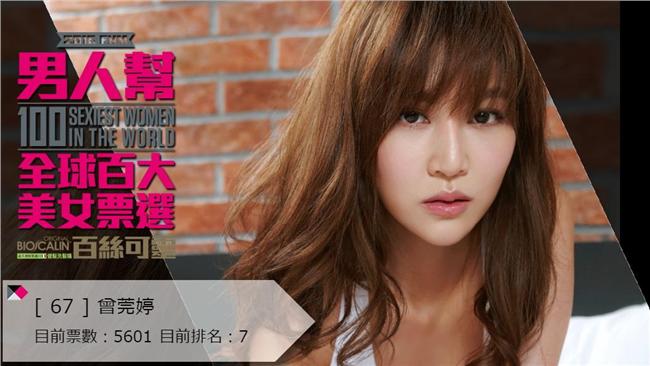 曾莞婷「百大美女票選」美竄第七名