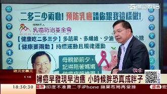 母親節送「健康」　帶媽媽做婦癌篩檢