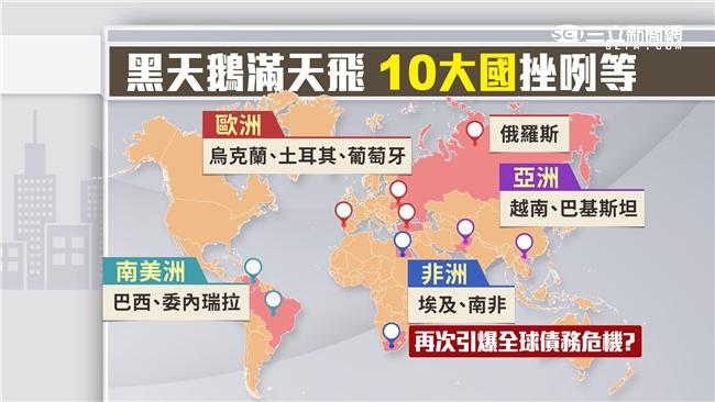 急挫後強彈可期　台股短線現生機？！