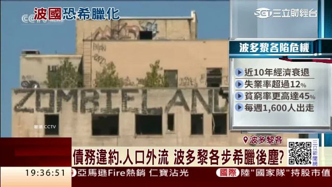 波多黎各債難還　美版難民危機恐上演