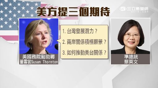 陸施壓?陸媒520點題 必答「九二共識」