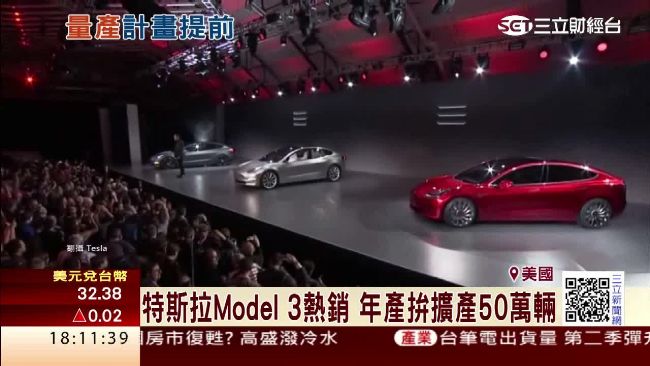 特斯拉Model3熱銷　年產拚50萬輛