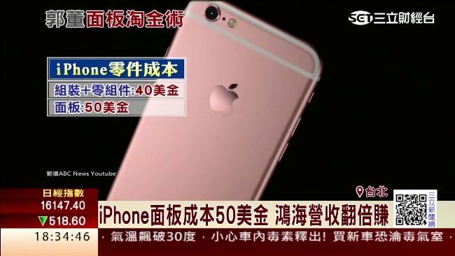 鴻海「面板淘金術」　楊應超犀利解析