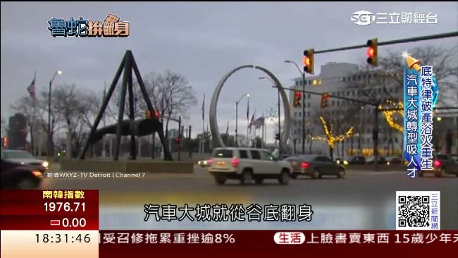 走出破產陰霾　底特律產業轉型拚重生