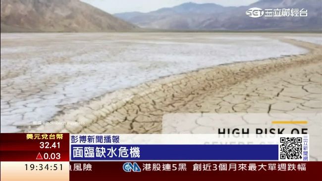 亞洲大缺水　糖米通漲、GDP恐下滑