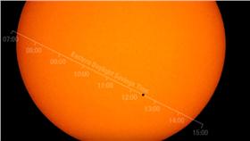 水星凌日、水星、NASA（圖／翻攝自NASA YouTube）