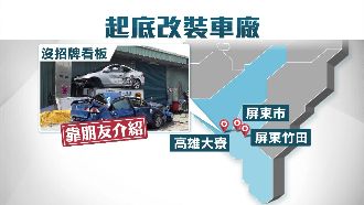 改車改出問題　惡車廠：去警察局備案