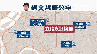 公宅夢省錢？柯P：已跟新政府談妥