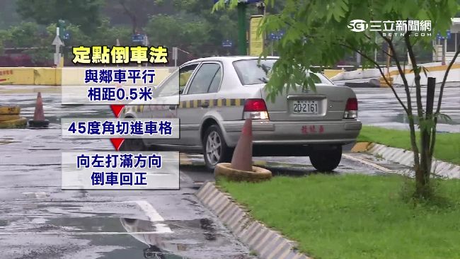 新手駕駛別怕！定點倒車3撇步看這裡