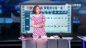 (必)黑白食物1600